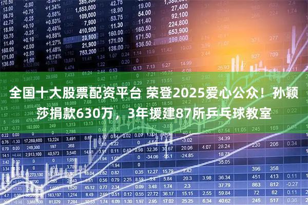 全国十大股票配资平台 荣登2025爱心公众！孙颖莎捐款630万，3年援建87所乒乓球教室
